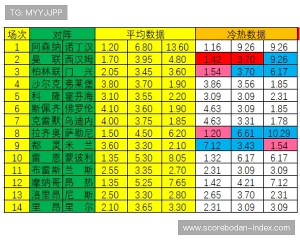 波胆足球官网彩票与数字高频玩法防骗避坑指南